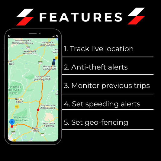 TrackX Magnetic GPS with Free SIM