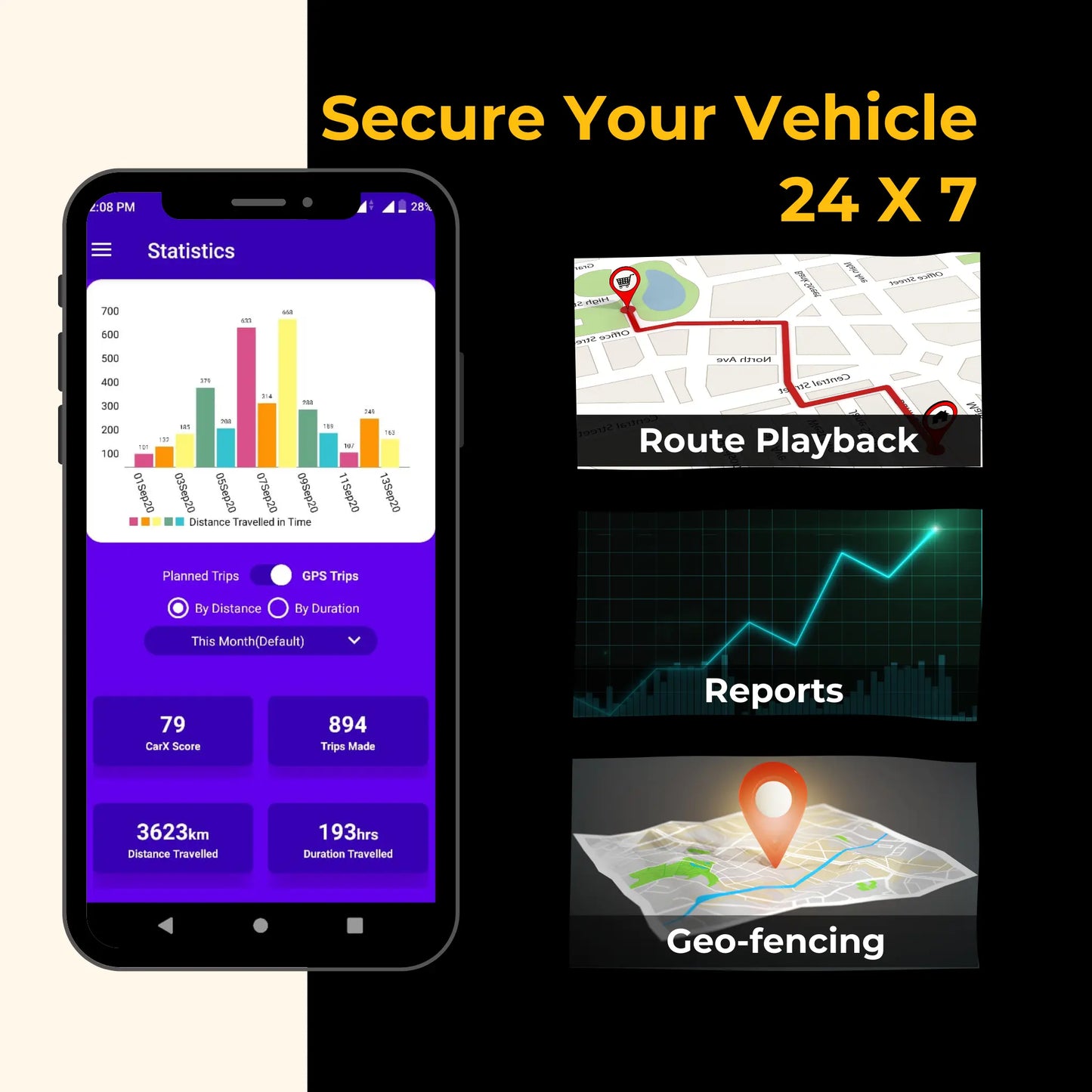 TrackX Magnetic GPS with Free SIM