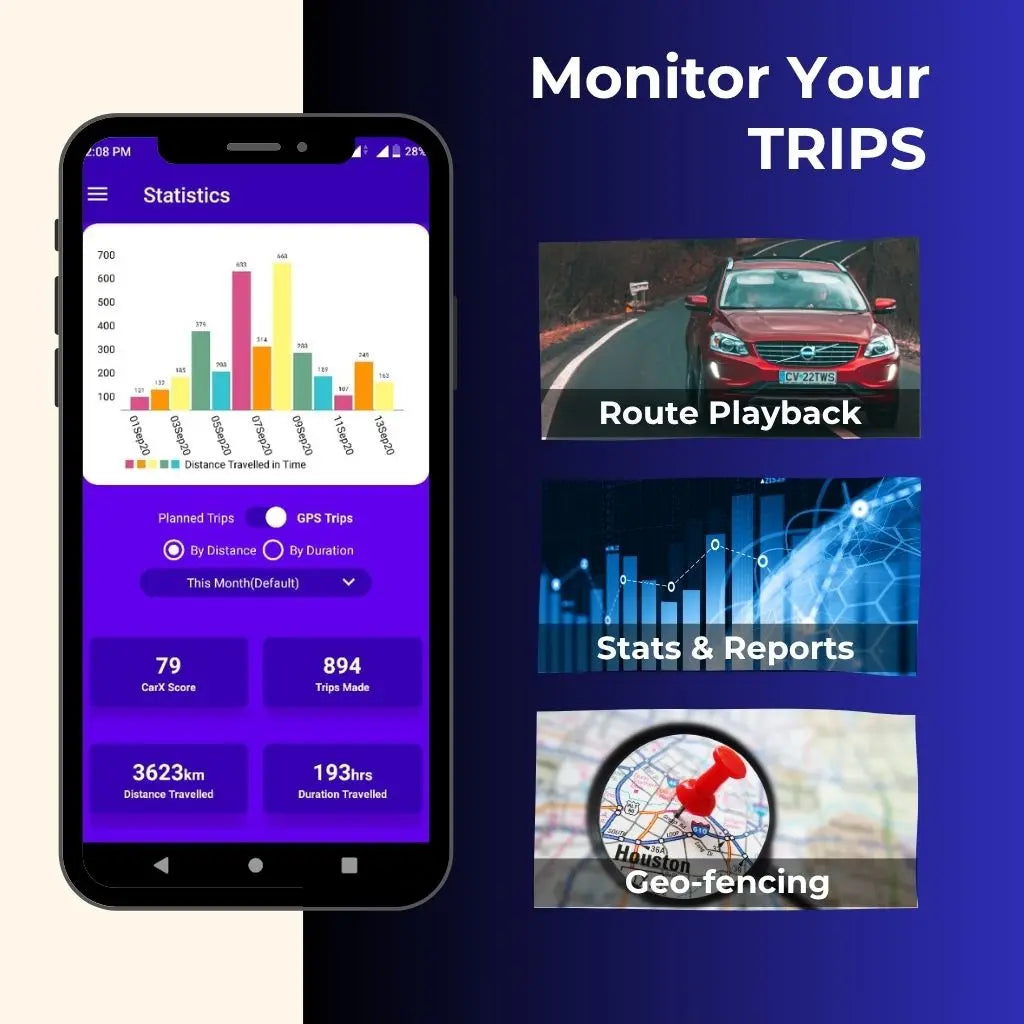 TrackX® Magnetic Wireless GPS Tracker